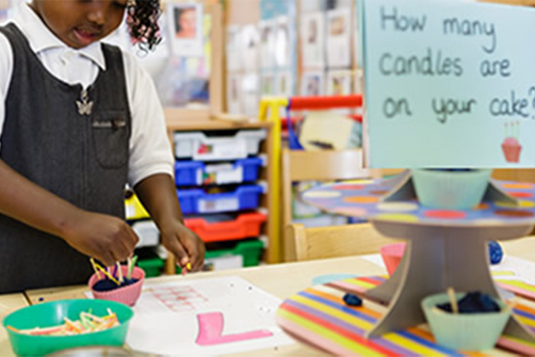 Early Years NCETM