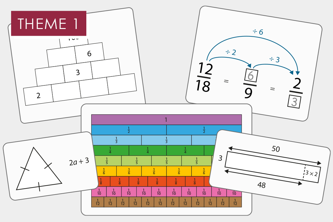 properties-of-number-system-math-poster-zazzle-math-poster-math-common-core-algebra