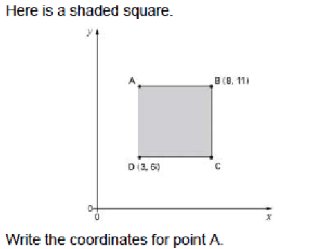 Shaded square
