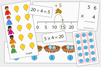 Multiplication and Division Primary Mastery PD Materials now available