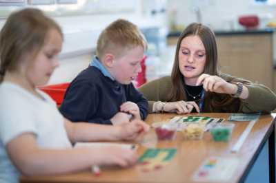 Mastering Number success in a special school setting