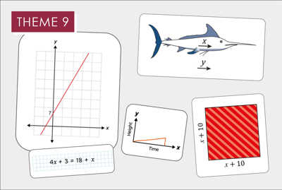 New KS4 professional development materials now available