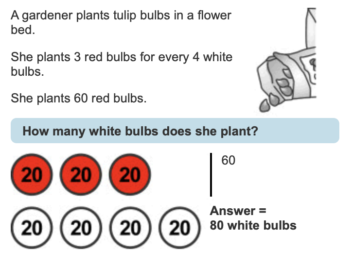 ncetm problem solving year 2