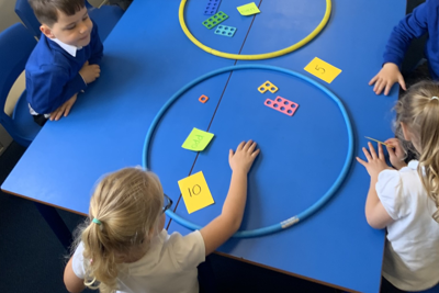 Building consistency and equity in maths provision across a trust